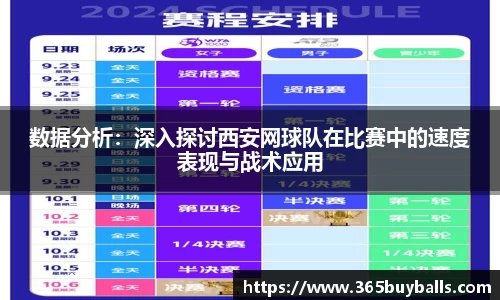 数据分析：深入探讨西安网球队在比赛中的速度表现与战术应用