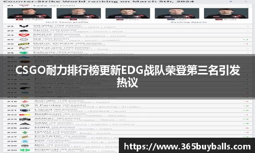 CSGO耐力排行榜更新EDG战队荣登第三名引发热议